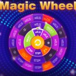 MagicWheel